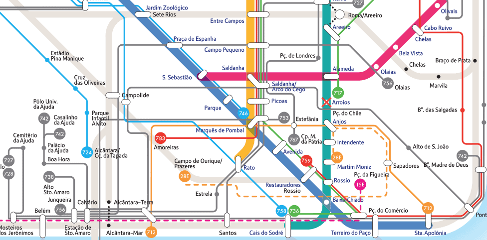 Lisbon Public Transport explained - 5 tips to help you get around the
